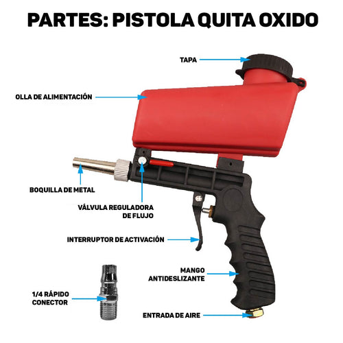 Pistola de SandBlasting🔥 Quita el óxido y la corrosión sin esfuerzo